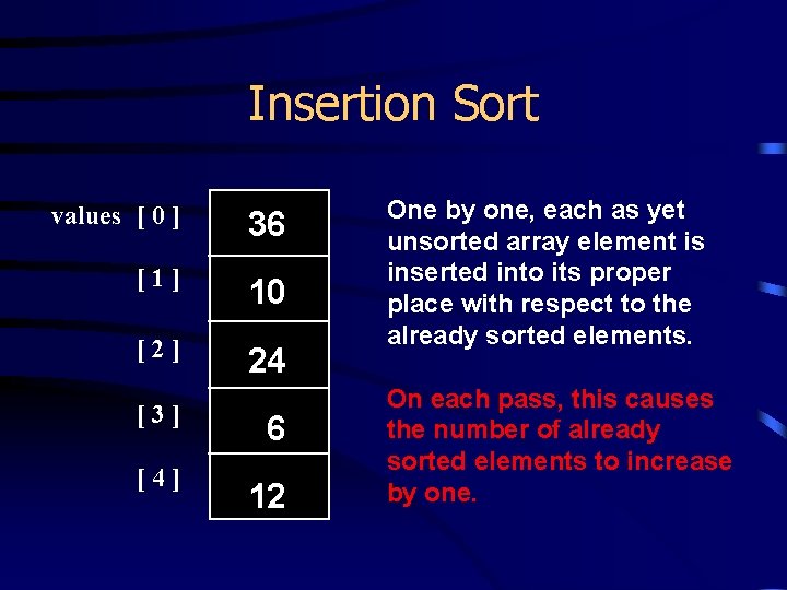 Insertion Sort values [ 0 ] 36 [1] 10 [2] 24 [3] [4] 6