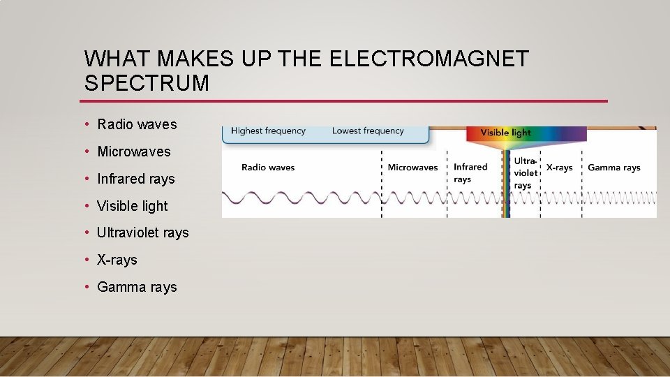 WHAT MAKES UP THE ELECTROMAGNET SPECTRUM • Radio waves • Microwaves • Infrared rays