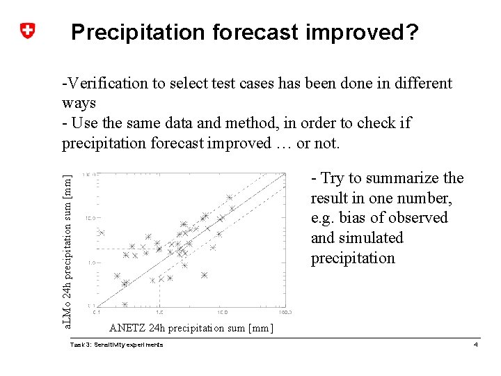 Precipitation forecast improved? a. LMo 24 h precipitation sum [mm] -Verification to select test