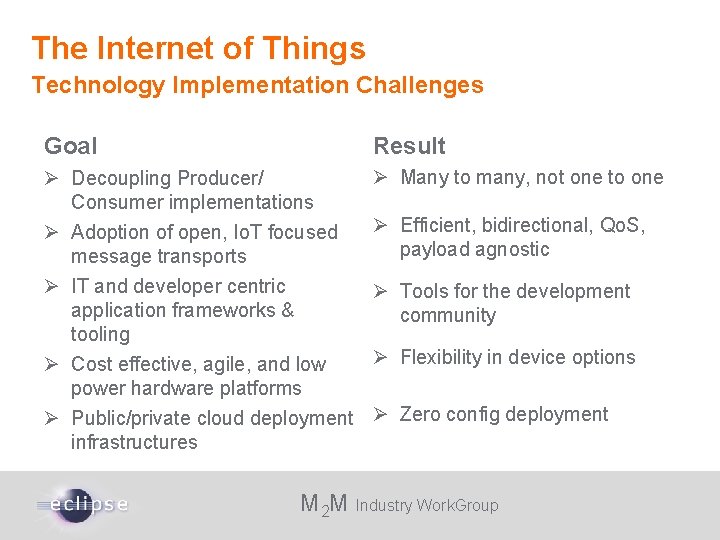 The Internet of Things Technology Implementation Challenges Goal Result Decoupling Producer/ Consumer implementations Adoption