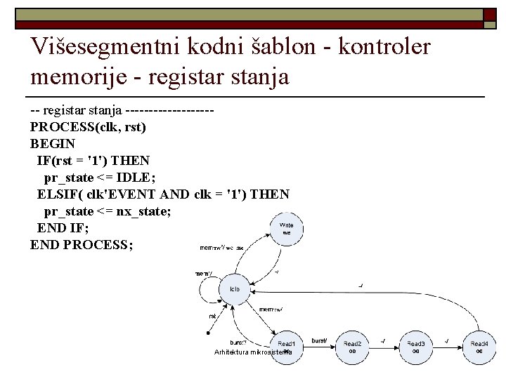 Višesegmentni kodni šablon - kontroler memorije - registar stanja ----------PROCESS(clk, rst) BEGIN IF(rst =