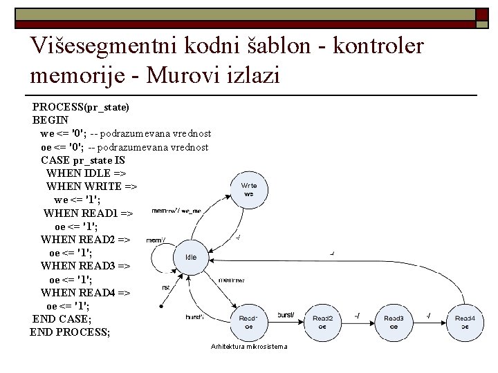 Višesegmentni kodni šablon - kontroler memorije - Murovi izlazi PROCESS(pr_state) BEGIN we <= '0';