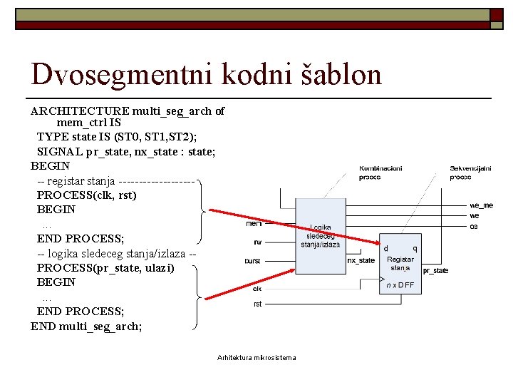 Dvosegmentni kodni šablon ARCHITECTURE multi_seg_arch of mem_ctrl IS TYPE state IS (ST 0, ST