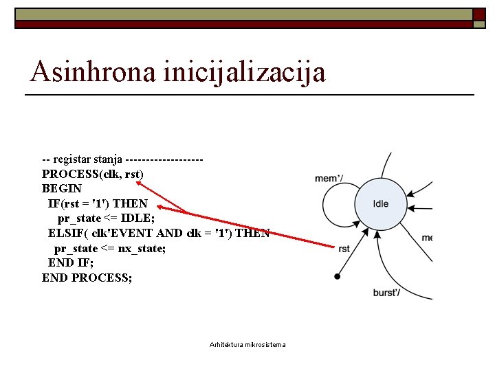 Asinhrona inicijalizacija -- registar stanja ---------PROCESS(clk, rst) BEGIN IF(rst = '1') THEN pr_state <=