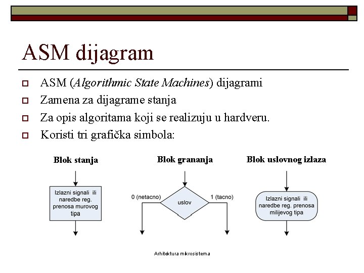 ASM dijagram o o ASM (Algorithmic State Machines) dijagrami Zamena za dijagrame stanja Za