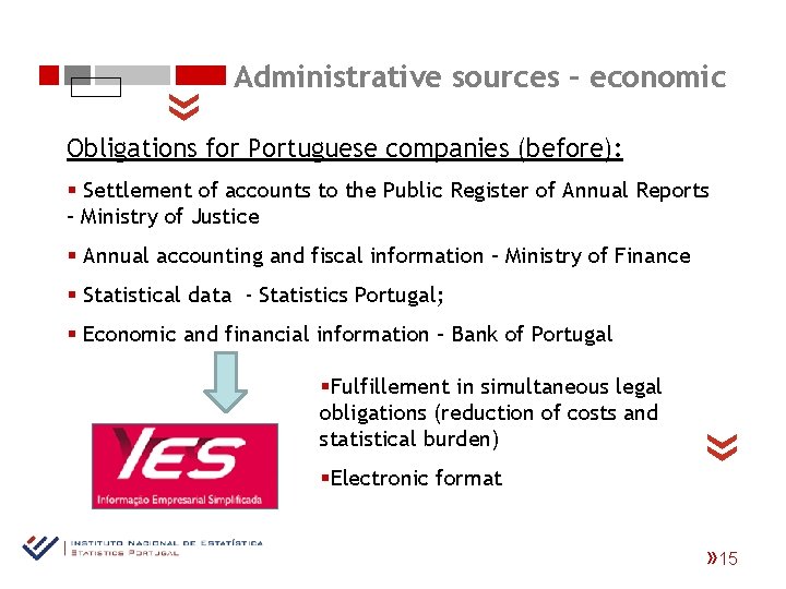  « Administrative sources – economic Obligations for Portuguese companies (before): § Settlement of
