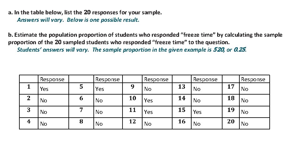 a. In the table below, list the 20 responses for your sample. Answers will