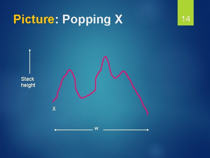 Picture: Popping X Stack height X w 14 