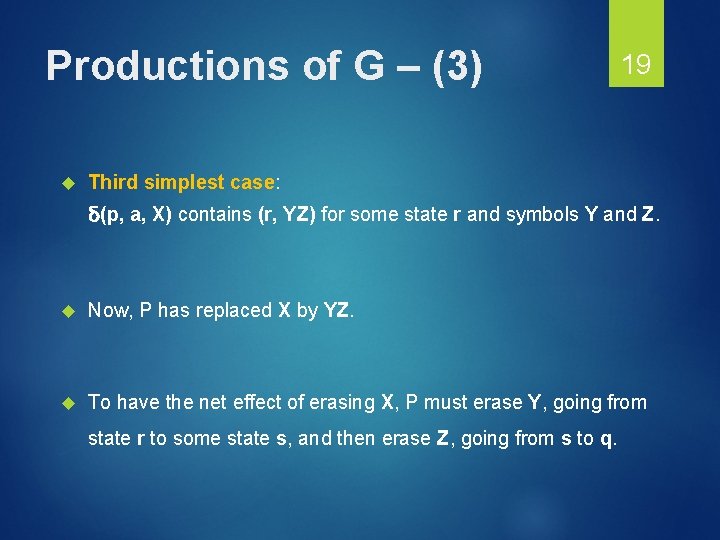 Productions of G – (3) 19 Third simplest case: δ(p, a, X) contains (r,