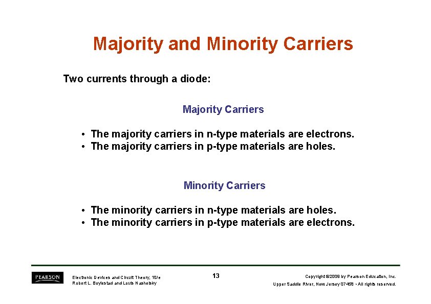Majority and Minority Carriers Two currents through a diode: Majority Carriers • The majority