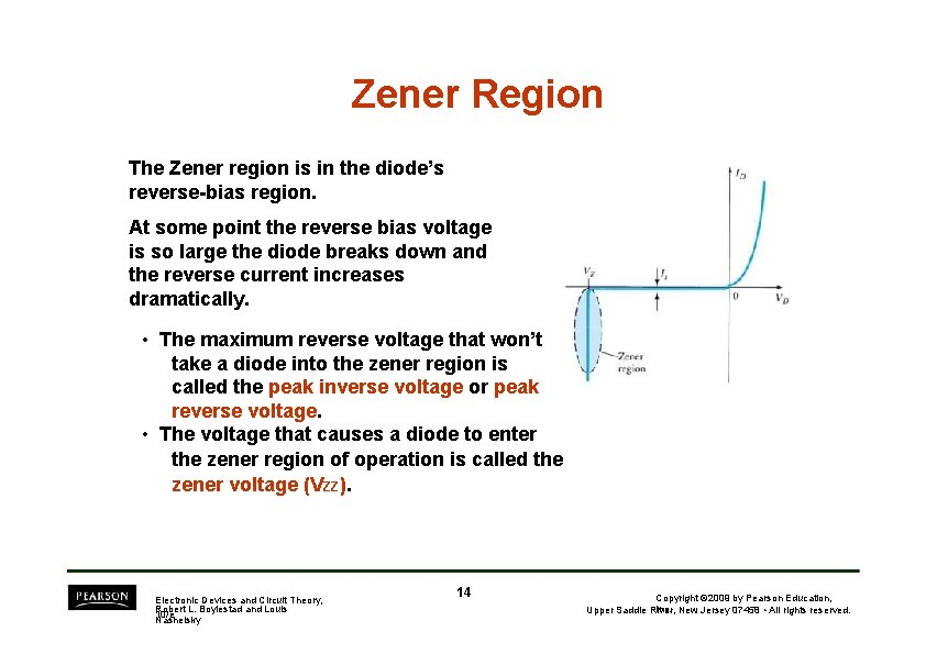 Zener Region The Zener region is in the diode’s reverse-bias region. At some point