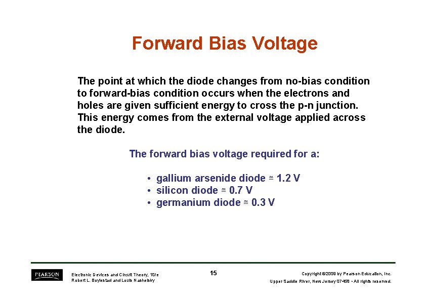 Forward Bias Voltage The point at which the diode changes from no-bias condition to