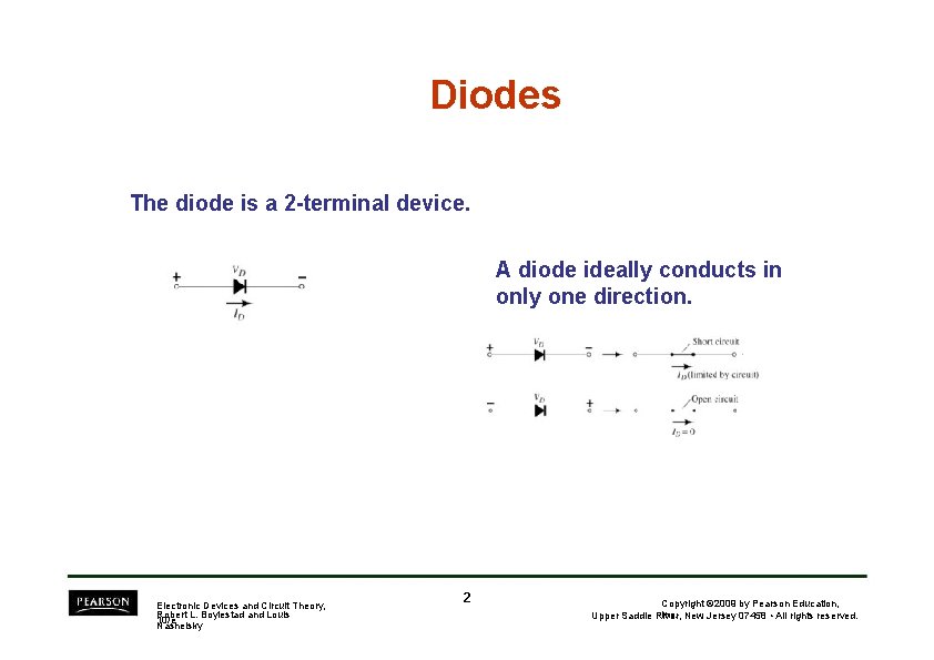 Diodes The diode is a 2 -terminal device. A diode ideally conducts in only