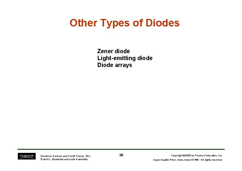 Other Types of Diodes Zener diode Light-emitting diode Diode arrays Electronic Devices and Circuit