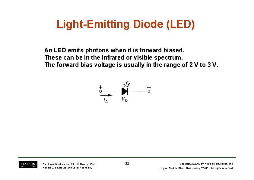 Light-Emitting Diode (LED) An LED emits photons when it is forward biased. These can