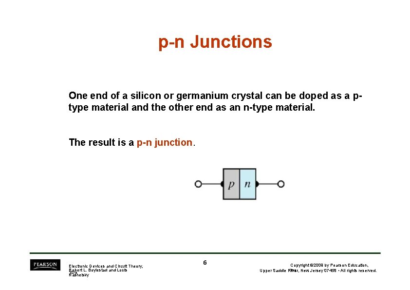 p-n Junctions One end of a silicon or germanium crystal can be doped as