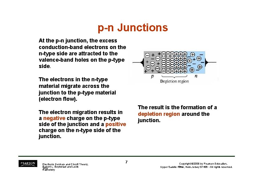 p-n Junctions At the p-n junction, the excess conduction-band electrons on the n-type side