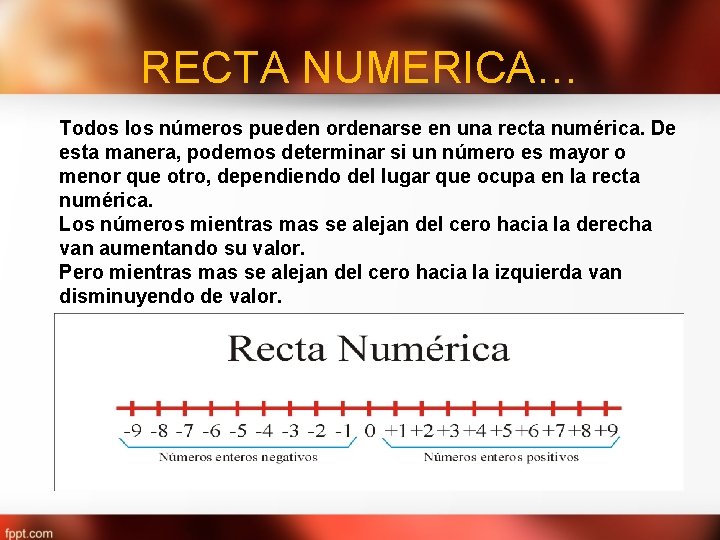 RECTA NUMERICA… Todos los números pueden ordenarse en una recta numérica. De esta manera,