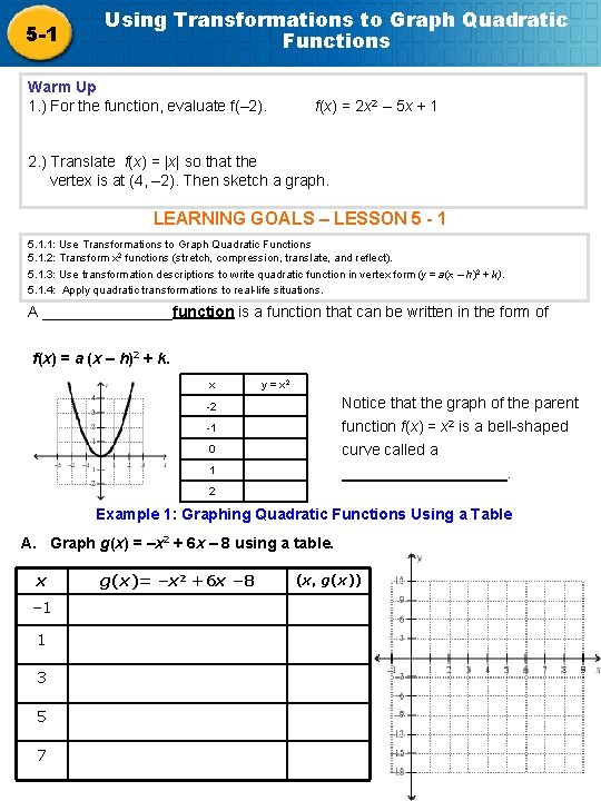 5 -1 Using Transformations to Graph Quadratic Functions Warm Up 1. ) For the