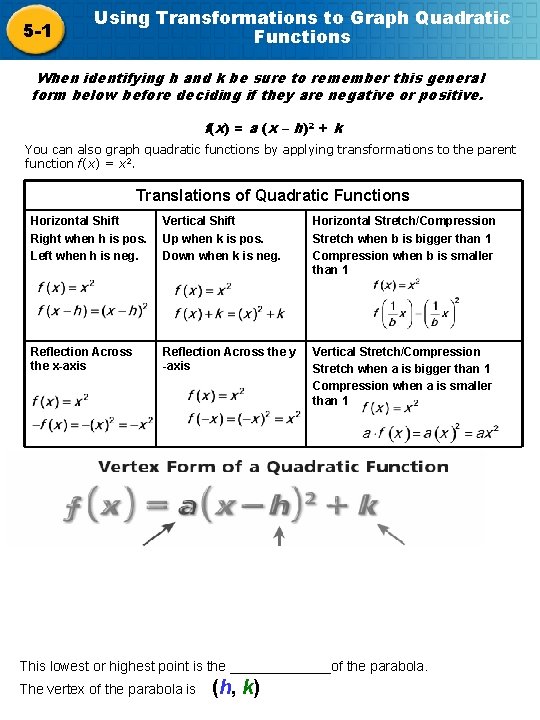 5 -1 Using Transformations to Graph Quadratic Functions When identifying h and k be