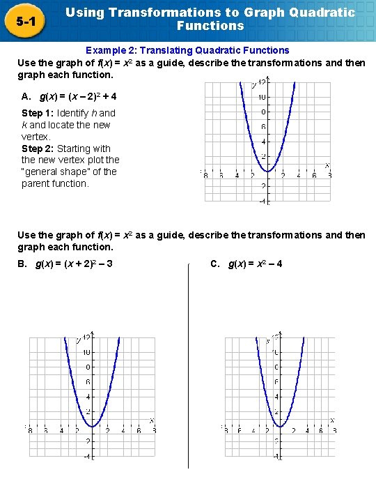 5 -1 Using Transformations to Graph Quadratic Functions Example 2: Translating Quadratic Functions Use