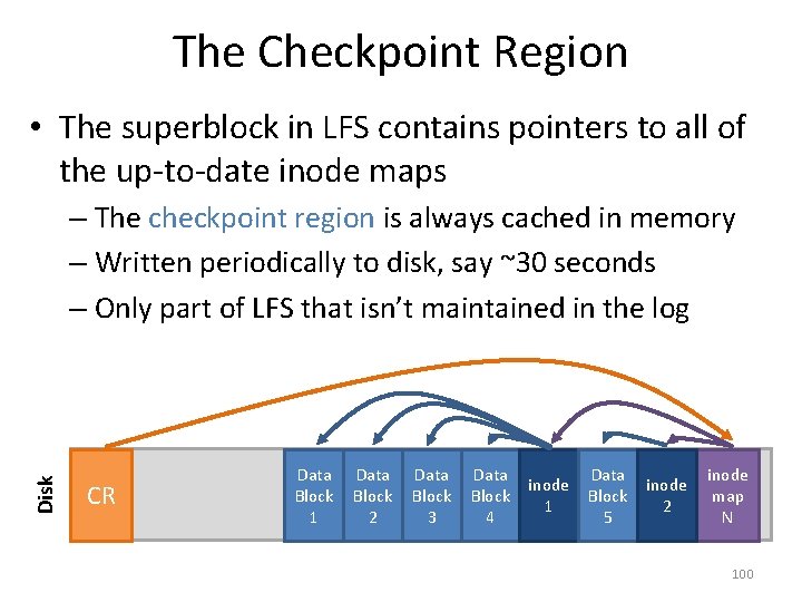 The Checkpoint Region • The superblock in LFS contains pointers to all of the