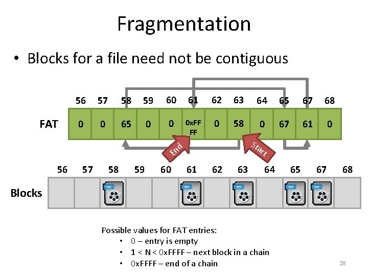 Fragmentation • Blocks for a file need not be contiguous FAT 56 57 58