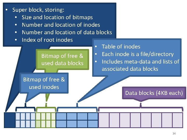  • Super block, storing: • Size and location of bitmaps • Number and