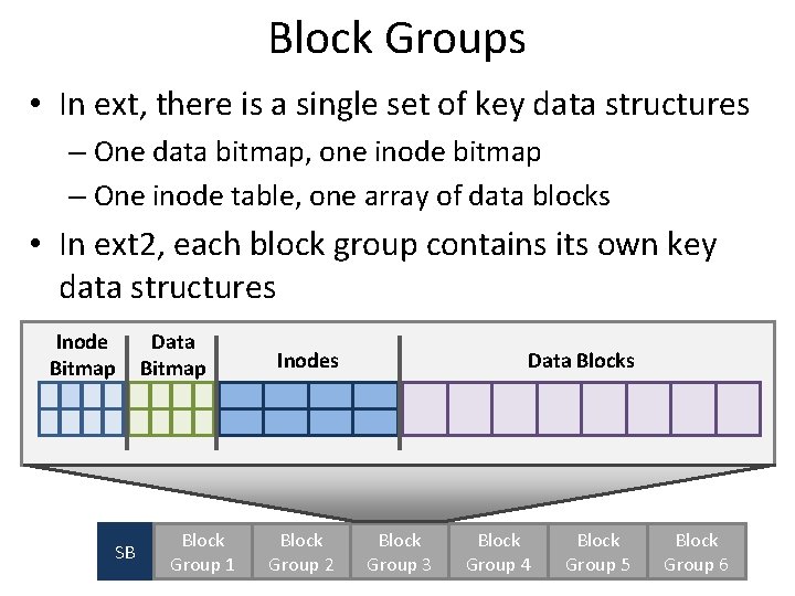 Block Groups • In ext, there is a single set of key data structures