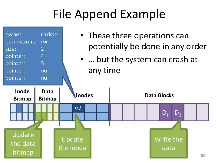 File Append Example owner: permissions: size: pointer: christo rw 2 1 4 5 null