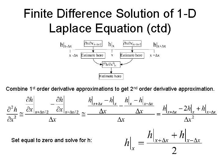 Finite Difference Solution of 1 -D Laplace Equation (ctd) Combine 1 st order derivative