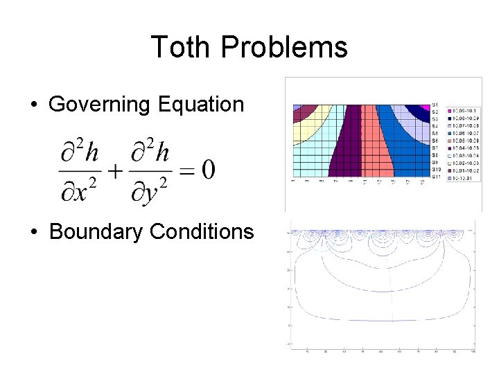 Toth Problems • Governing Equation • Boundary Conditions 