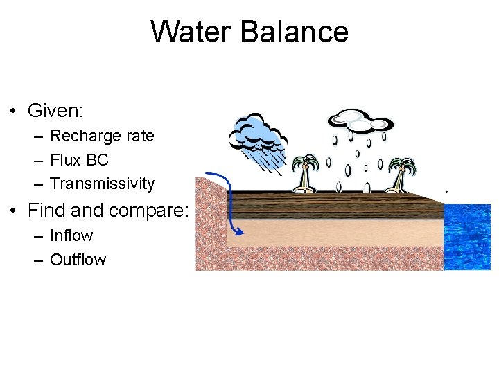 Water Balance • Given: – Recharge rate – Flux BC – Transmissivity • Find