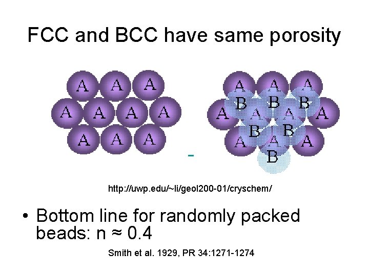 FCC and BCC have same porosity http: //uwp. edu/~li/geol 200 -01/cryschem/ • Bottom line