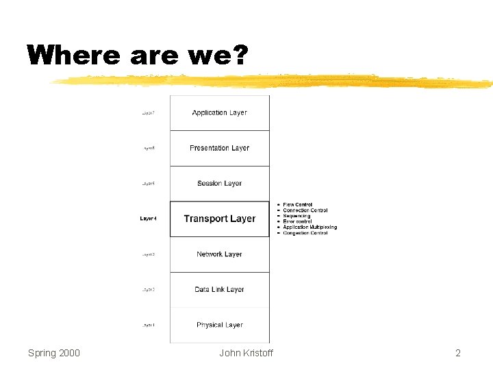 Where are we? Spring 2000 John Kristoff 2 