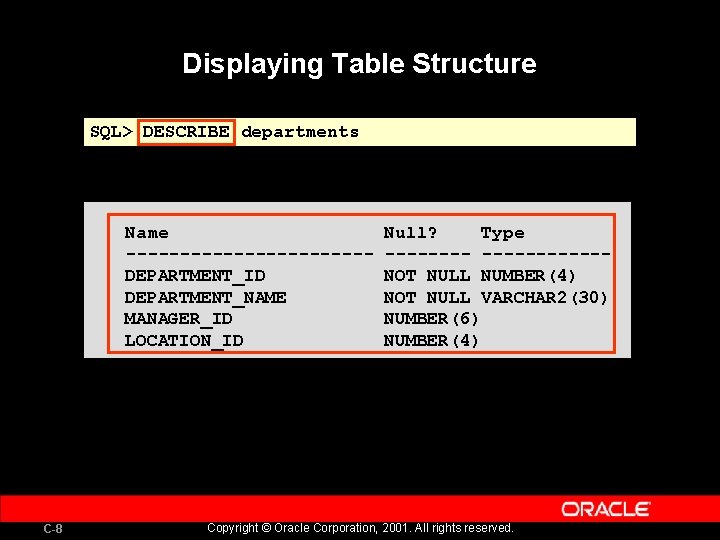 Displaying Table Structure SQL> DESCRIBE departments Name -----------DEPARTMENT_ID DEPARTMENT_NAME MANAGER_ID LOCATION_ID C-8 Null? Type