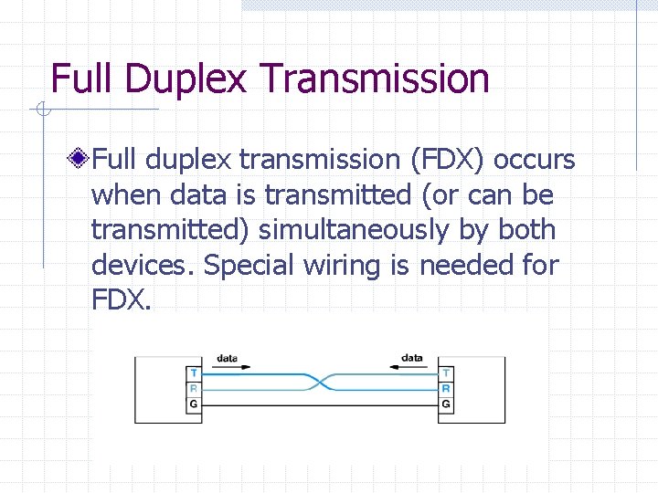 Full Duplex Transmission Full duplex transmission (FDX) occurs when data is transmitted (or can