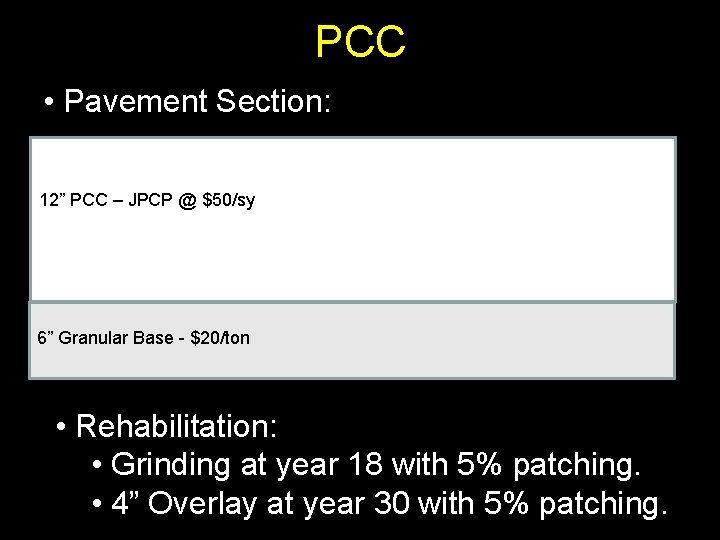 PCC • Pavement Section: 12” PCC – JPCP @ $50/sy 6” Granular Base -