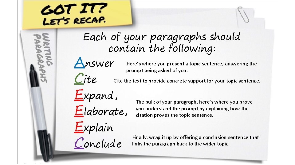 Each of your paragraphs should contain the following: where you present a topic sentence, Each of your paragraphs should contain the following: where you present a topic sentence,