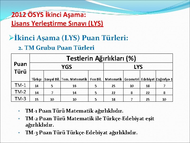 2012 ÖSYS İkinci Aşama: Lisans Yerleştirme Sınavı (LYS) Øİkinci Aşama (LYS) Puan Türleri: 2.