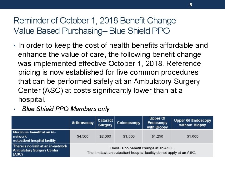 8 Reminder of October 1, 2018 Benefit Change Value Based Purchasing– Blue Shield PPO