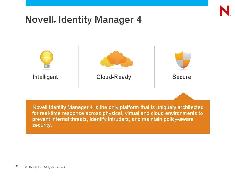 Forrester and Novell Identity Manager 4 Webcast I