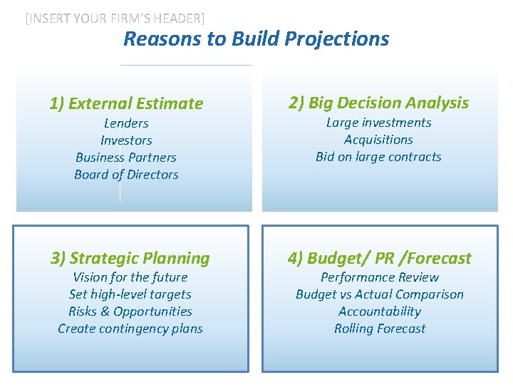 [INSERT YOUR FIRM’S HEADER] Reasons to Build Projections 1) External Estimate 2) Big Decision