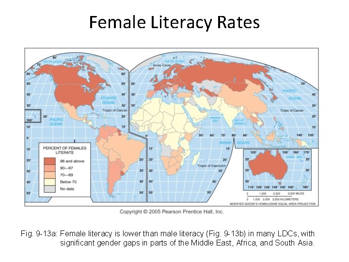 Female Literacy Rates Fig. 9 -13 a: Female literacy is lower than male literacy