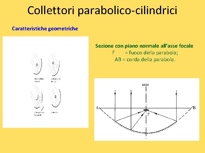 Collettori parabolico-cilindrici Caratteristiche geometriche Sezione con piano normale all’asse focale F = fuoco della