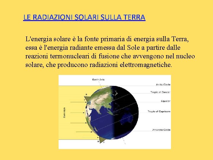 LE RADIAZIONI SOLARI SULLA TERRA L'energia solare è la fonte primaria di energia sulla