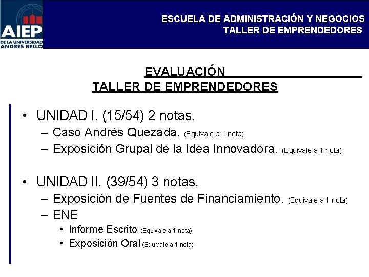 ESCUELA DE ADMINISTRACIÓN Y NEGOCIOS TALLER DE EMPRENDEDORES EVALUACIÓN TALLER DE EMPRENDEDORES • UNIDAD