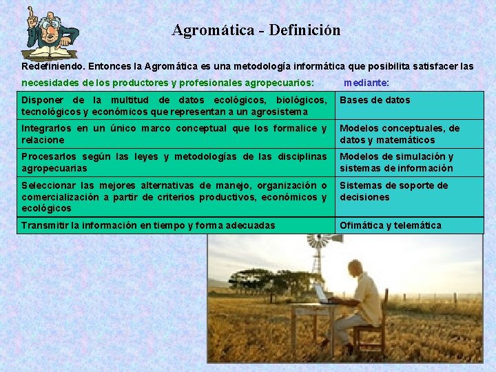 Agromática - Definición Redefiniendo. Entonces la Agromática es una metodología informática que posibilita satisfacer