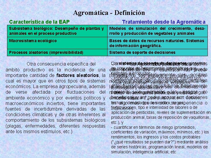 Agromática - Definición Característica de la EAP Tratamiento desde la Agromática Subsistema biológico: Desempeño