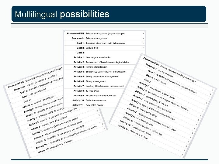 Multilingual possibilities 